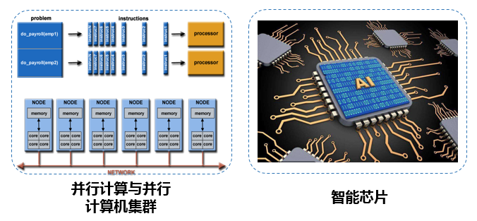 https://see.xidian.edu.cn/iiip/uploads/allimg/210717/2-210GG42T0K6.png